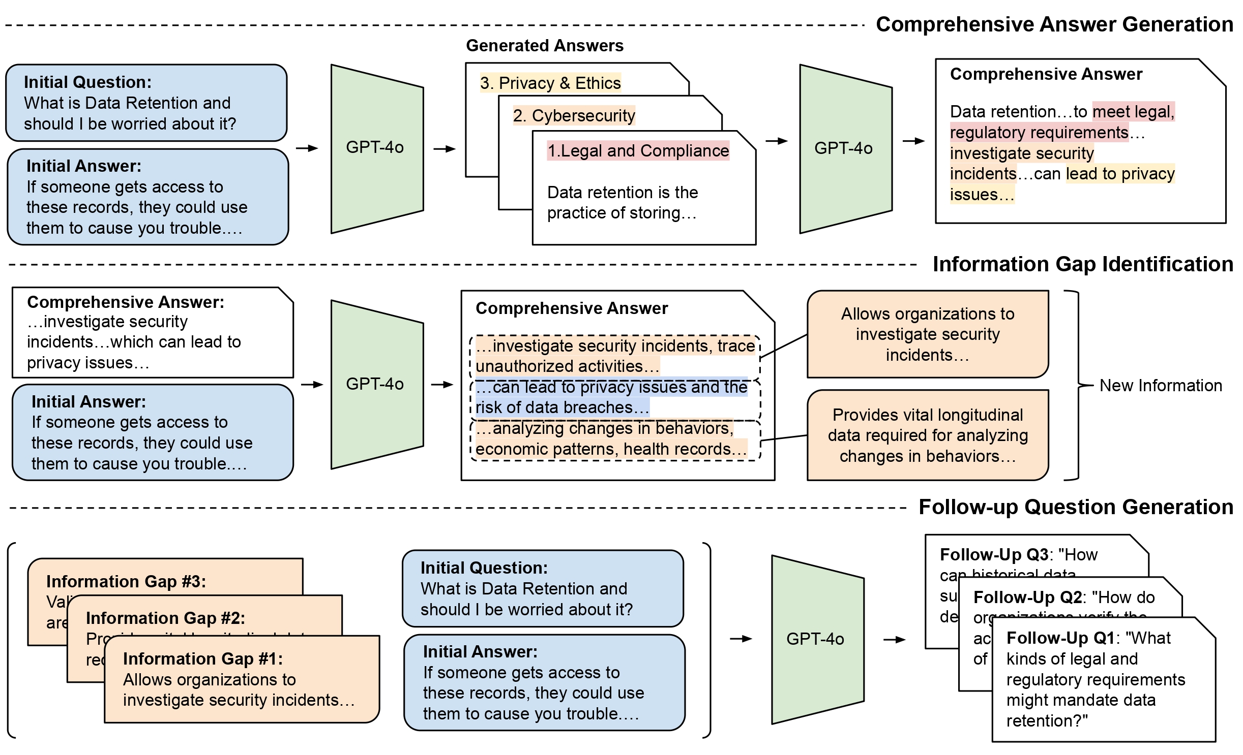 data_augmentation_pipeline.jpg